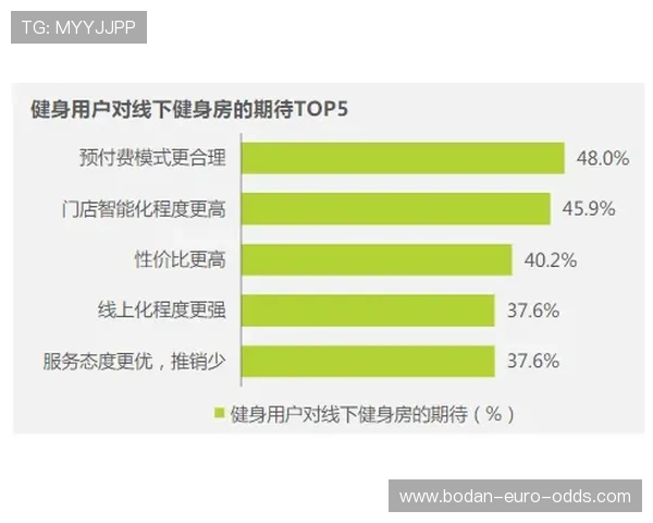 体育投注平台对比评测防骗避坑指南